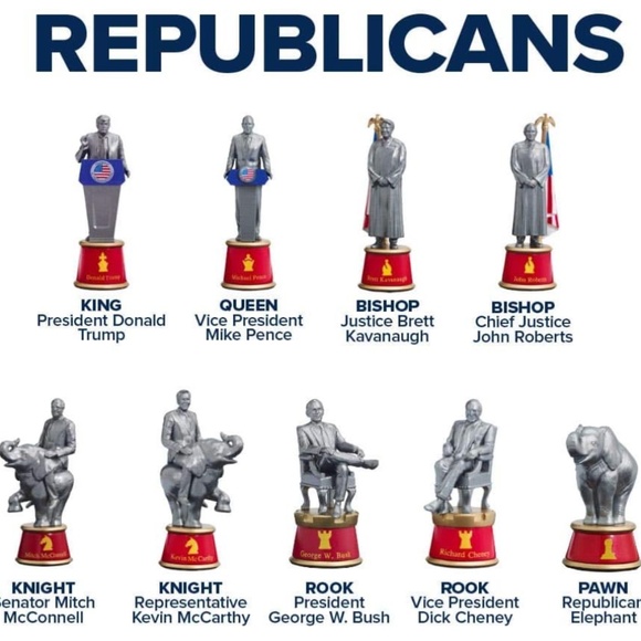 Battle For The White House 2020 Collector's Edition Chess Set Board Game - Picture 3 of 5